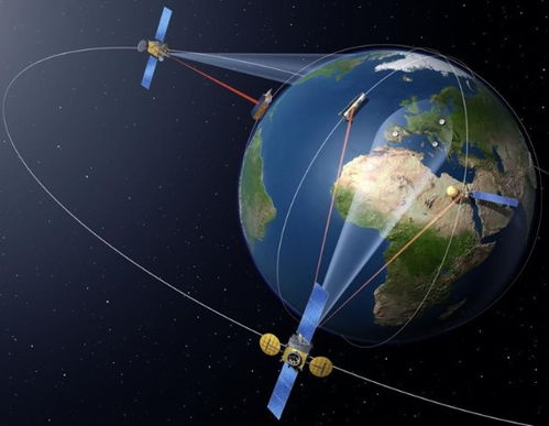 天通衛星服務商用 中國電信開啟國內外運營商互聯互通新紀元